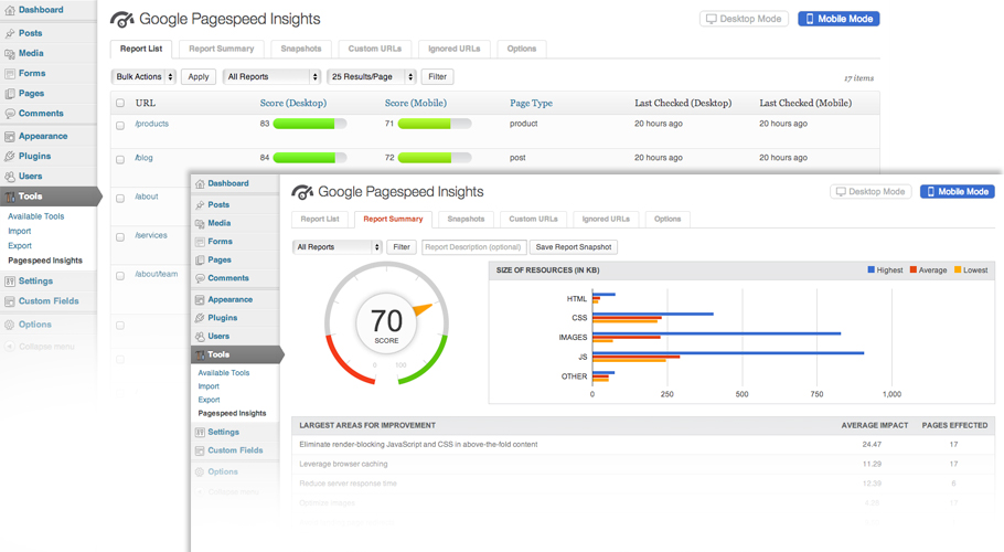 Google Pagespeed Insights