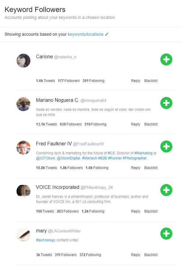 find followers of other accounts on crowdfire