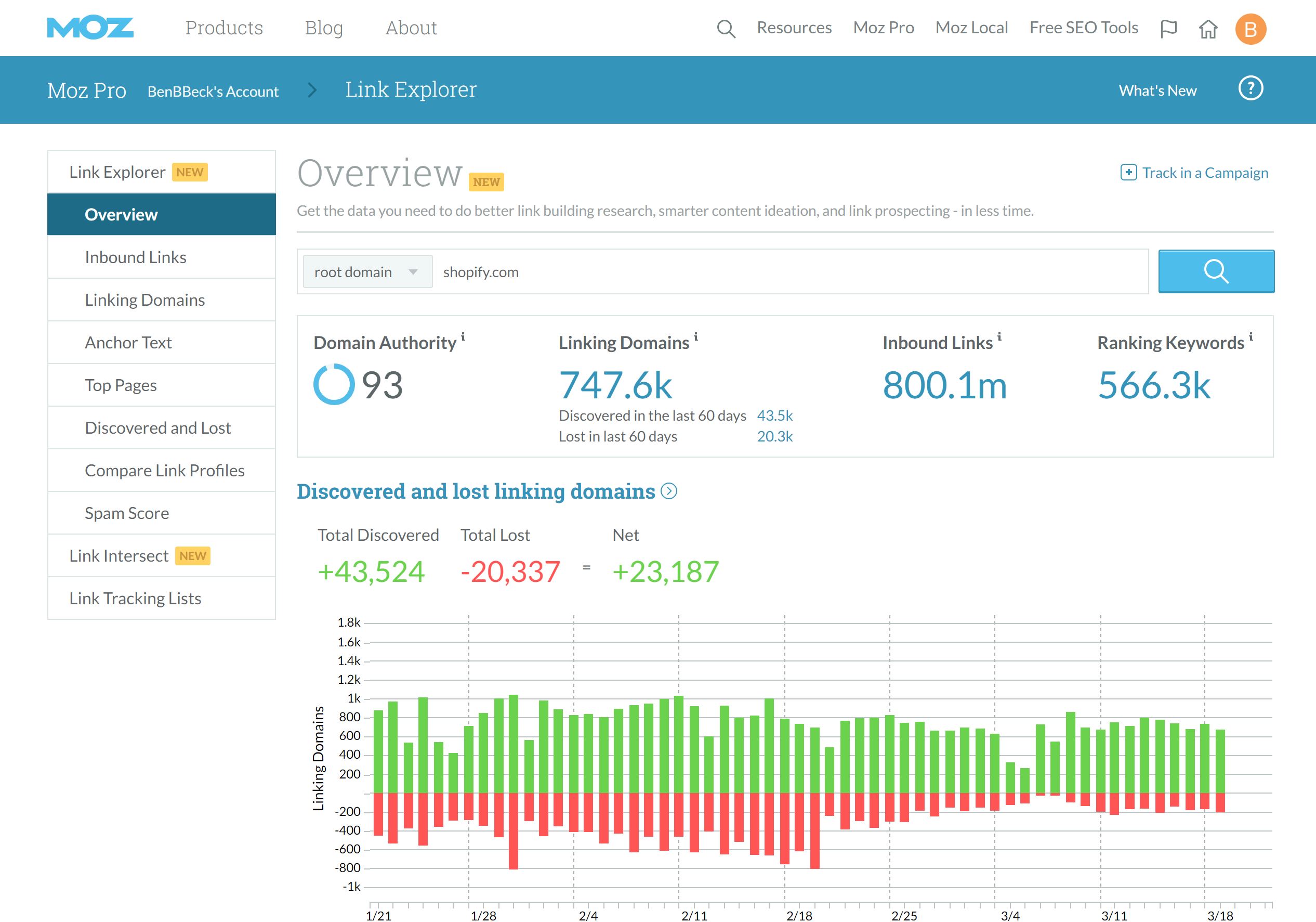 Using Moz Link Explorer for SEO