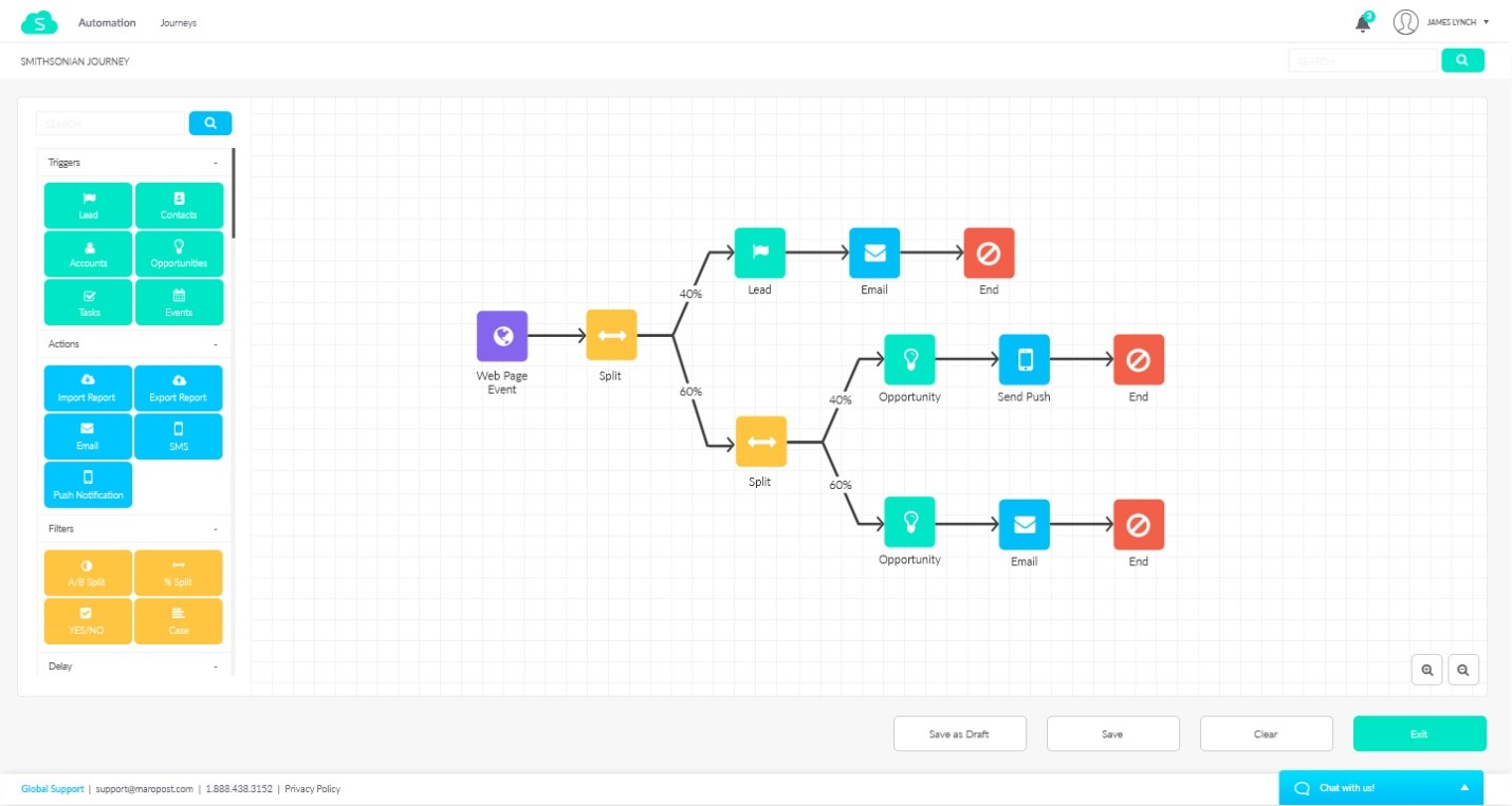 Maropost cross-channel marketing automation