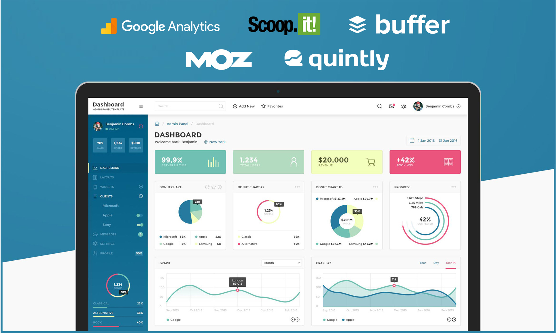 martech tools