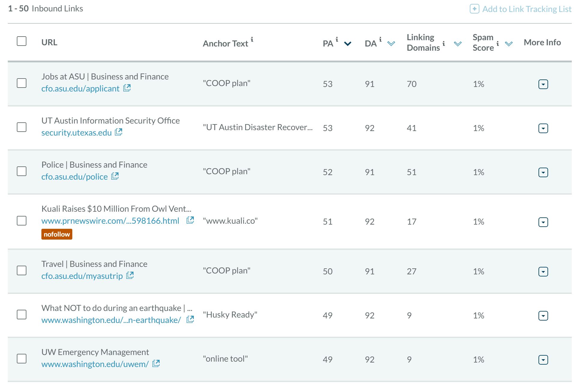 SEO Moz Link Explorer