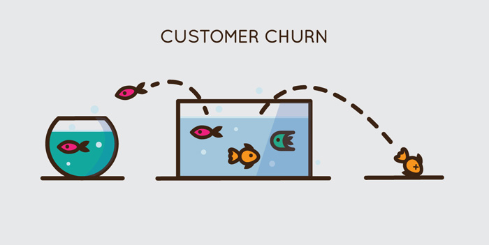Increase customer retention with courses to reduce customer churn