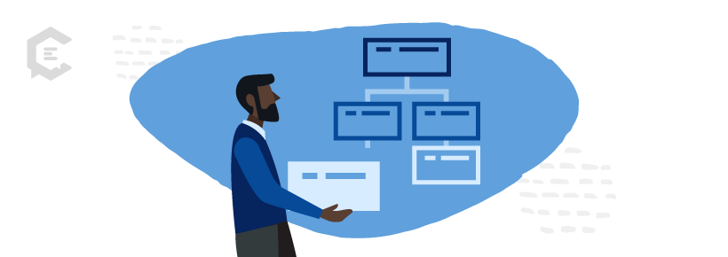 Building your content roadmap