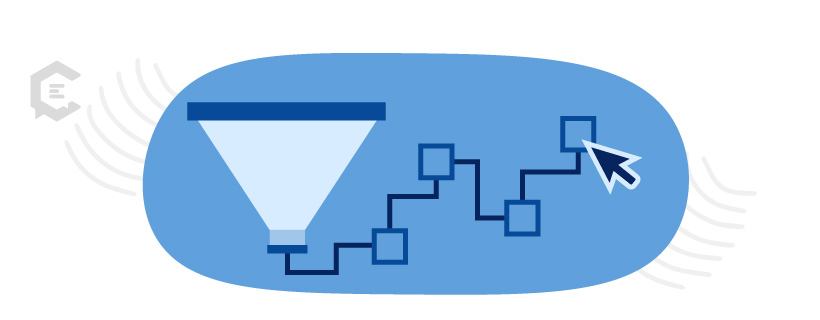 What makes a click funnel