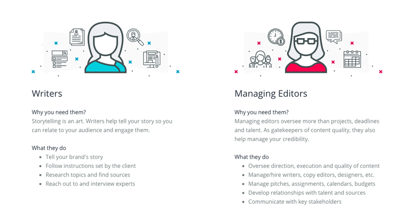 Why you need to hire writers and managing editors for your content marketing