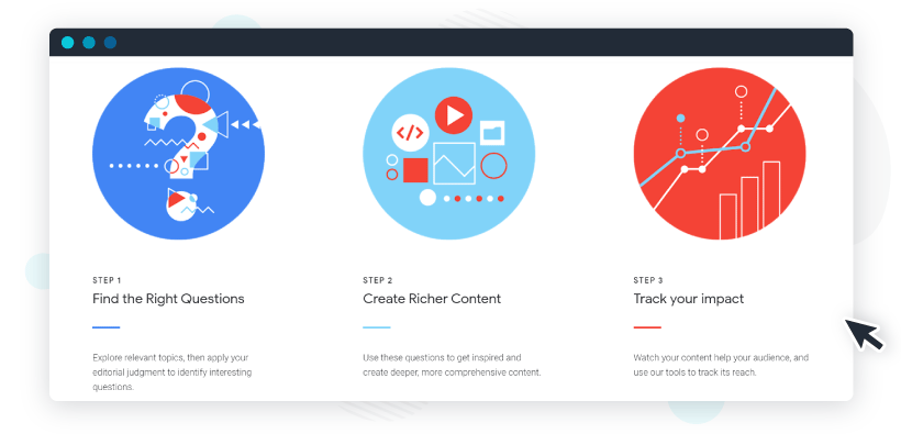 3 SEO updates to know in 2021: Google Question Hub Screenshot