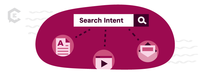 Search intent and content types