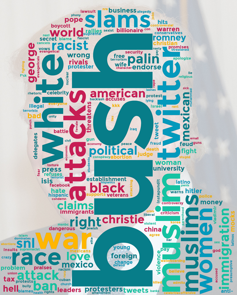 trump-hot-overlay