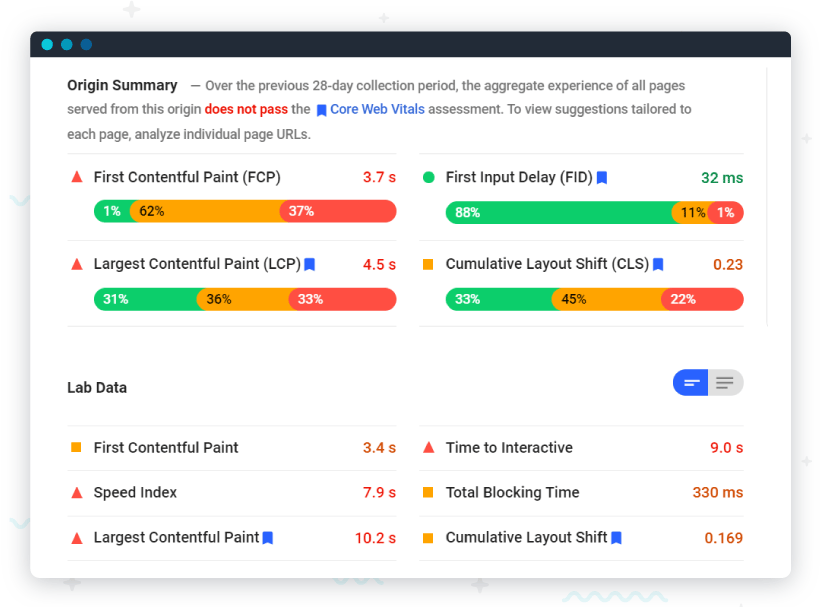 url example report