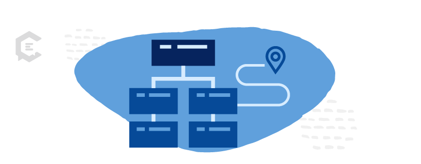 What is a content roadmap?