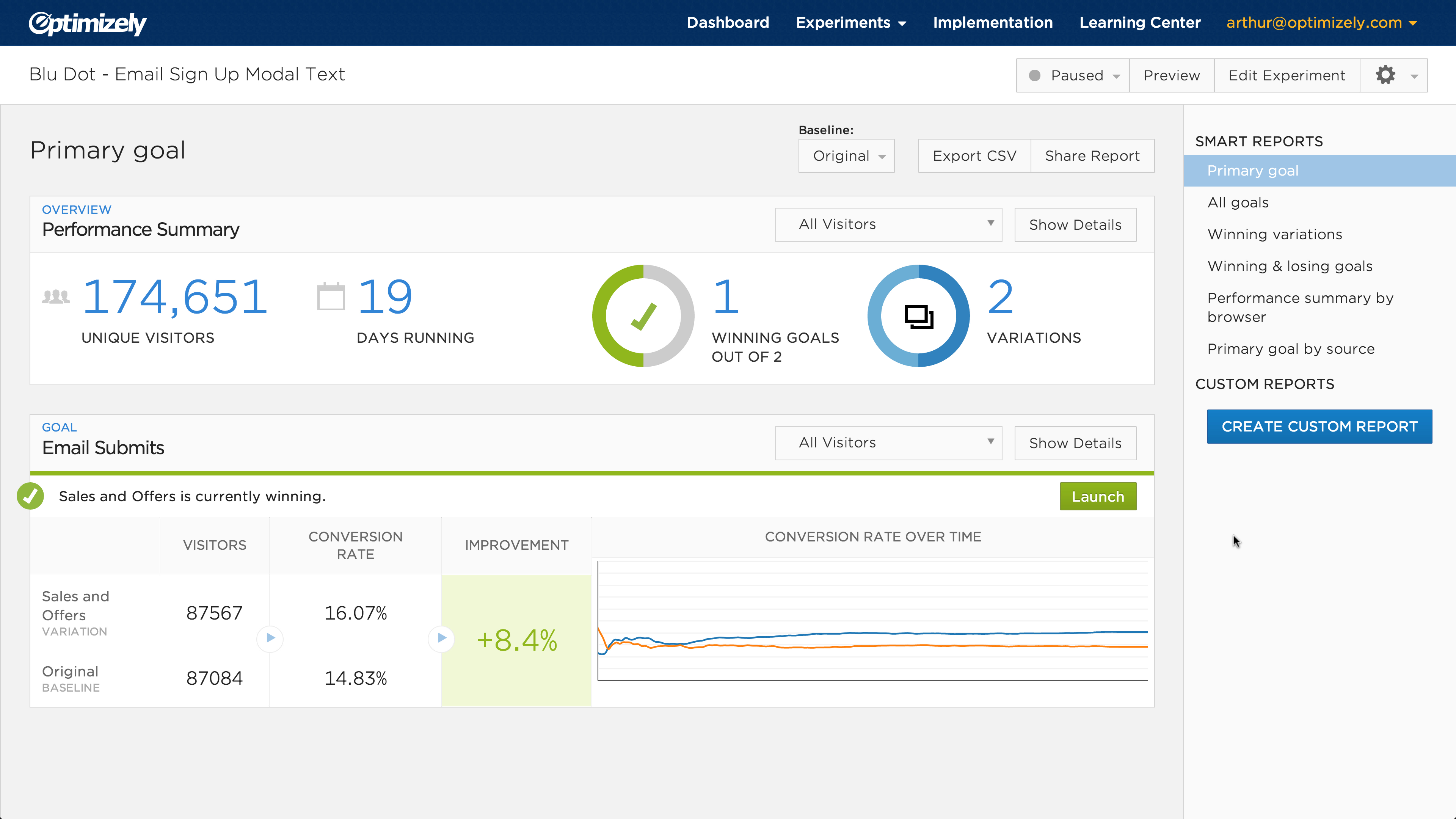 optimizely landing page tool comparison