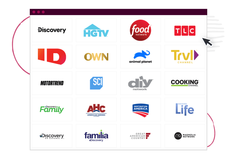 Examples of logo jungles: Family of U.S. networks owned by Discovery