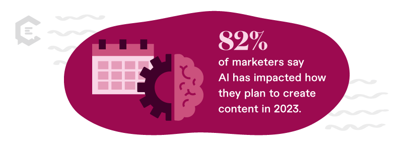 AI in Content Marketing Stat