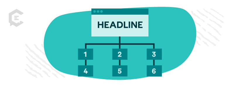 Six Frameworks for Creating Blog Headlines