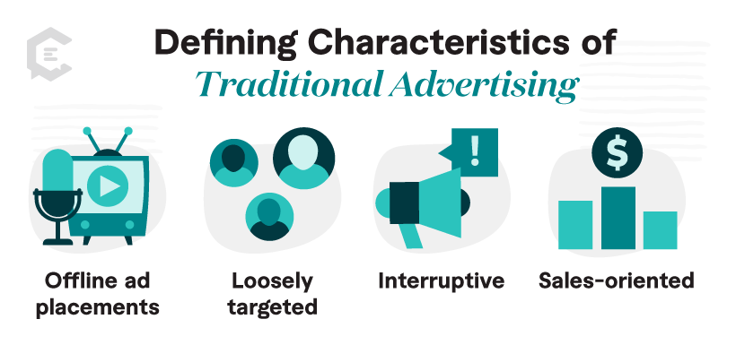 Defining characteristics of traditional advertising