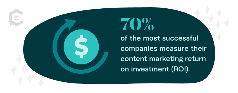 Stat: 70% of the most successful companies measure their content marketing return on investment (ROI). 