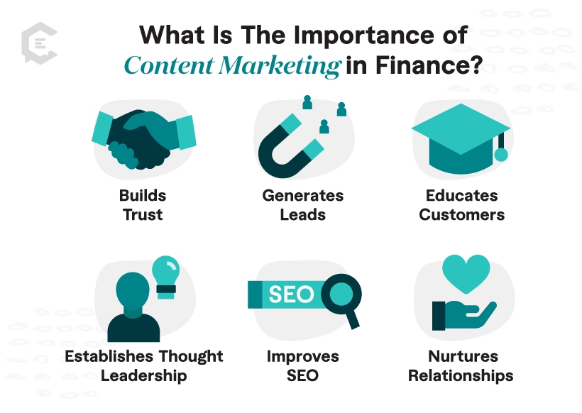 The importance of content marketing in finance