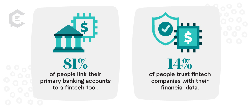 Stats about fintech tools and trust with financial data