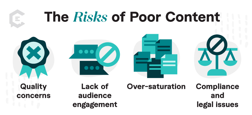 Bad Content Risks Infographic