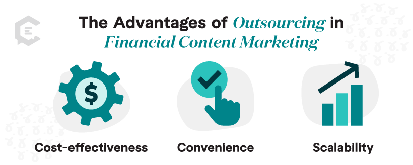Advantages of Outsourcing in Financial Content Marketing Infographic
