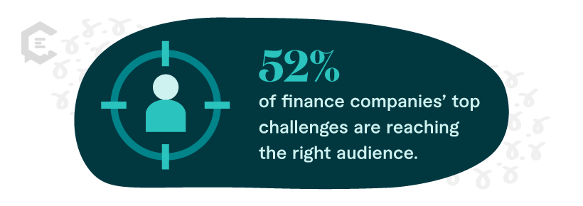 Stat: 52% of finance companies’ top challenges are reaching the right audience