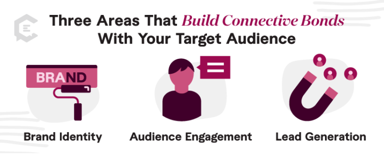 Unlock Your Competitive Advantage: A Guide to Content Creation