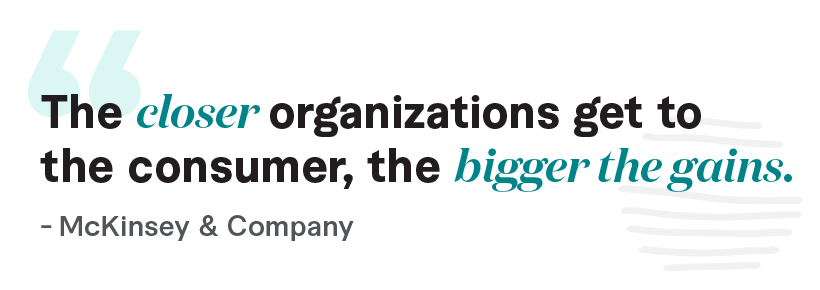 “The closer organizations get to the consumer, the bigger the gains.”