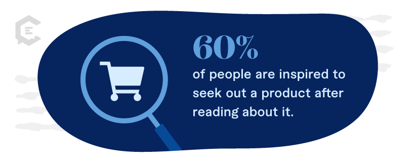 Stat:  60% of people are inspired to seek out a product after reading about it