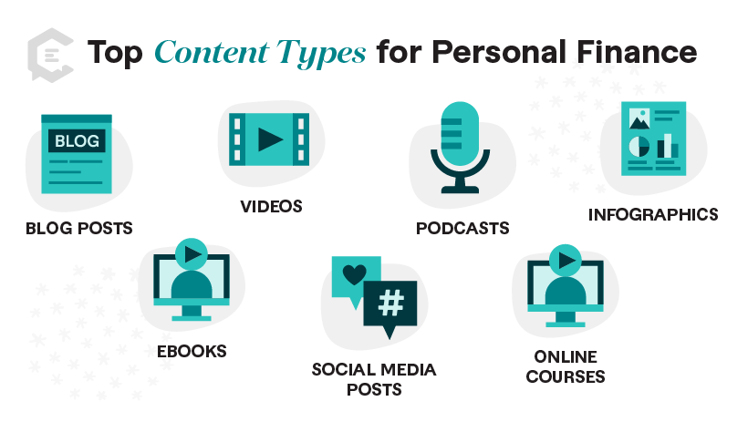 Top content types for personal finance