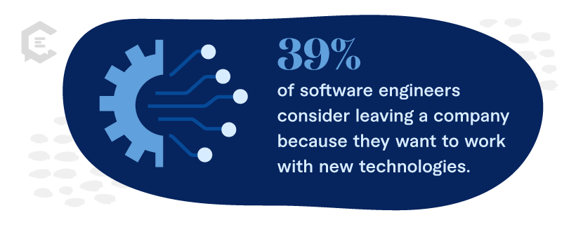Stat: 39% of software engineers consider leaving a company because they want to work with new technologies.