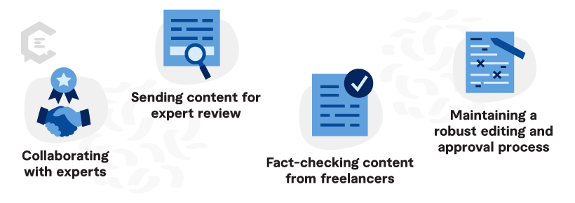 Ensuring Accuracy and Credibility Infographic