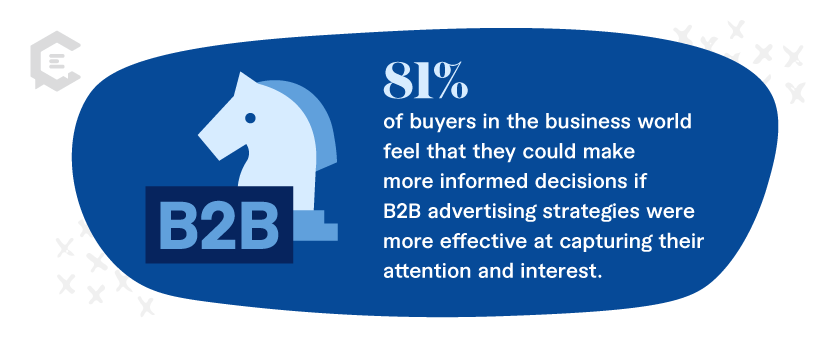 Stat: 81 percent of buyers in the business world feel that they could make more informed decisions if B2B advertising strategies were more effective at capturing their attention and interest.