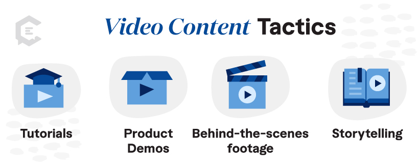 Video Content Tactics Infographic