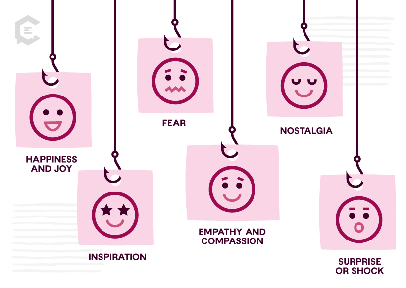 Different Types of Emotional Hooks