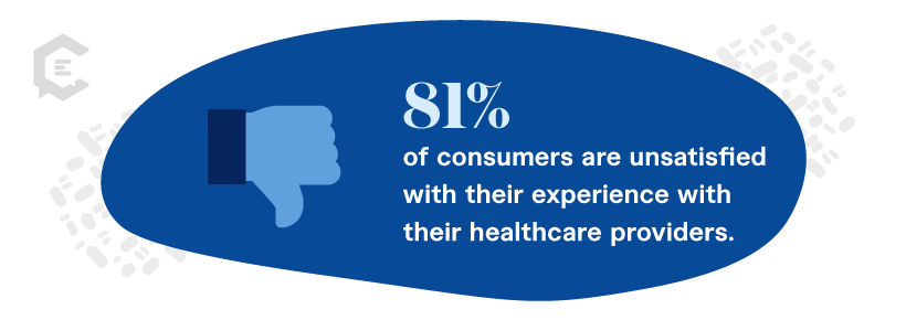 stat: 81% of consumers are unsatisfied with their experience with their healthcare providers.