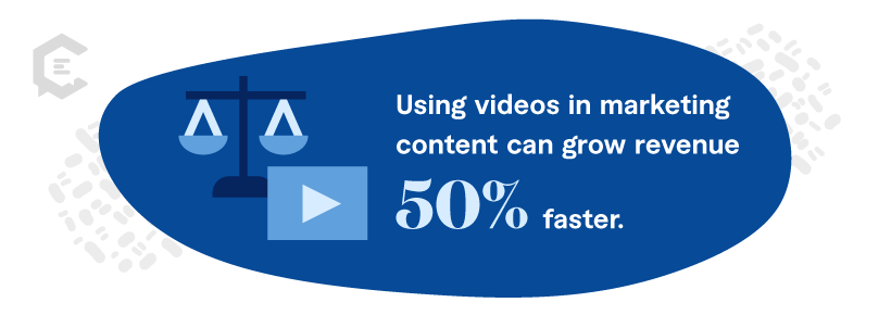 stat: videos in marketing content can grow revenue 50% faster