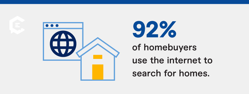 stat: 92% of homebuyers use the internet to search for homes.