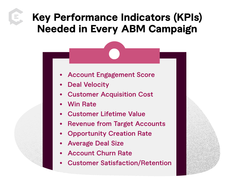 KPIs needed in every ABM campaign