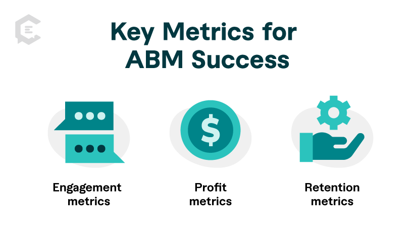 Key Metrics for ABM Success