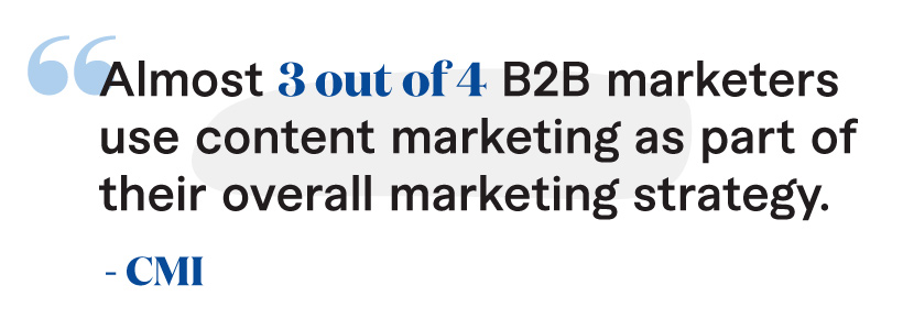 Almost three of four B2B marketers (73 percent) use it as part of their overall marketing strategy, says Content Marketing Institute in their 2022 report. 