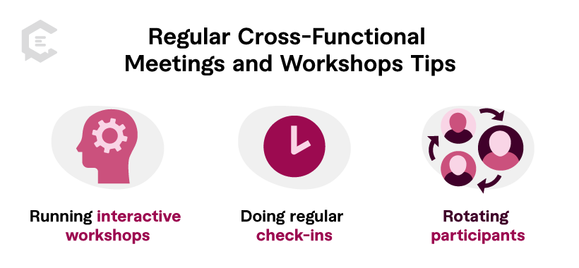 Regular Cross-Functional Meetings and Workshops Tips