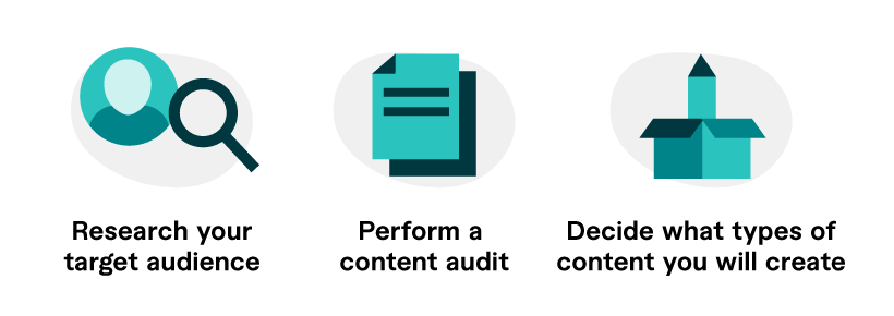 key is understanding your audience's unique needs and tailoring your content strategy accordingly