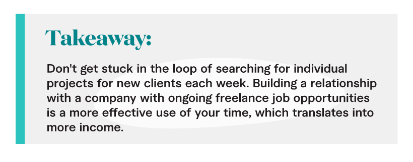 Takeaway: Don't get stuck in the loop of searching for individual projects for new clients each week. Building a relationship with a company with ongoing freelance job opportunities is a more effective use of your time, which translates into more income.
