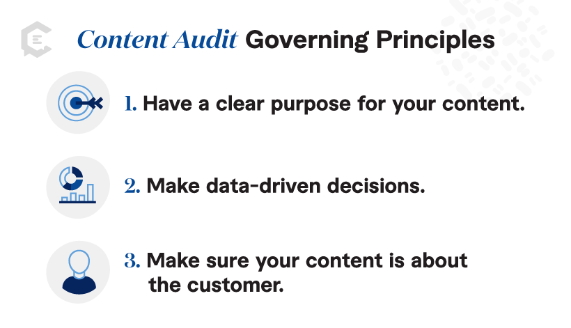 Your content audit will guide your decision-making here, but there are some governing principles you can employ