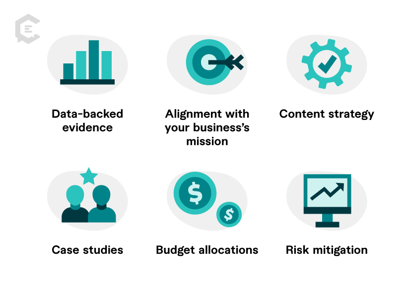 how to business case study