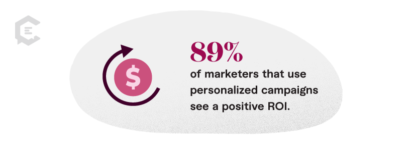 89% of marketers that use personalized campaigns see a positive ROI