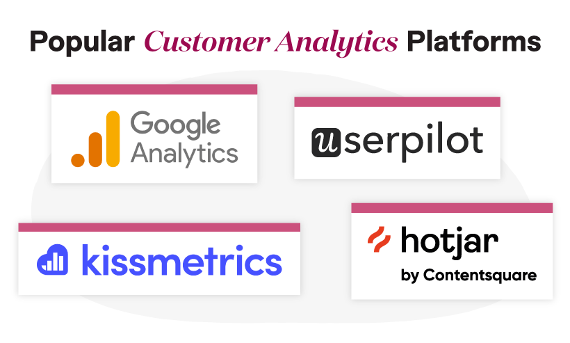 popular customer analytics platforms