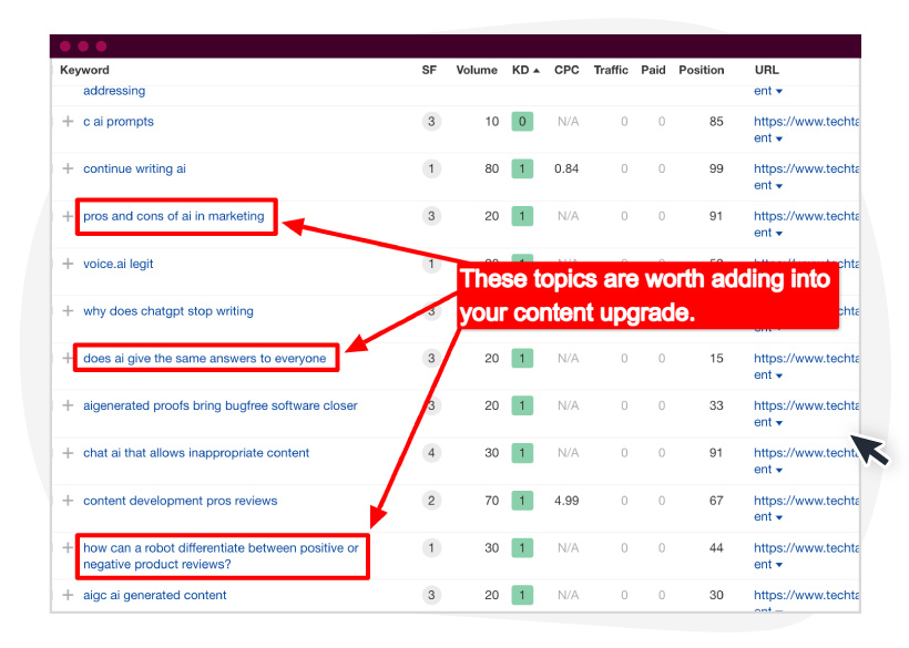 Notably, if you click the numbers under the Keywords column, Ahrefs will show you the keywords for which the URL ranks.