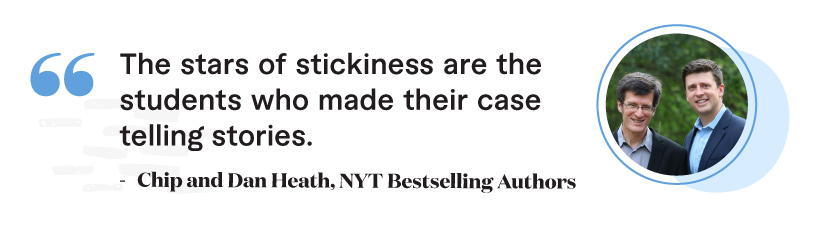 “The stars of stickiness are the students who made their case telling stories.”  -Chip and Dan Heath, NYT Bestselling Authors